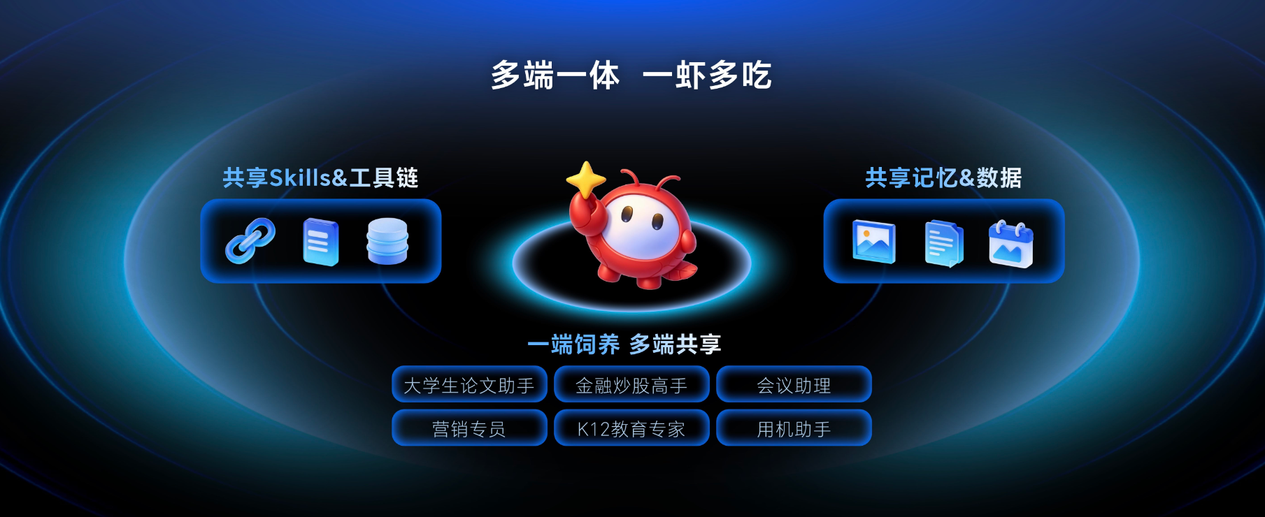 AI养虾,不在云端在指尖:荣耀“养虾本”开启AI落地新范式_华夏商业网_华夏商业网_华夏财经_华夏资讯